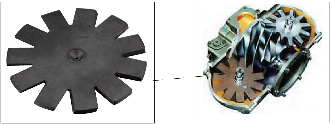 Simple-Tornillo de aire compresor Estrella Gear